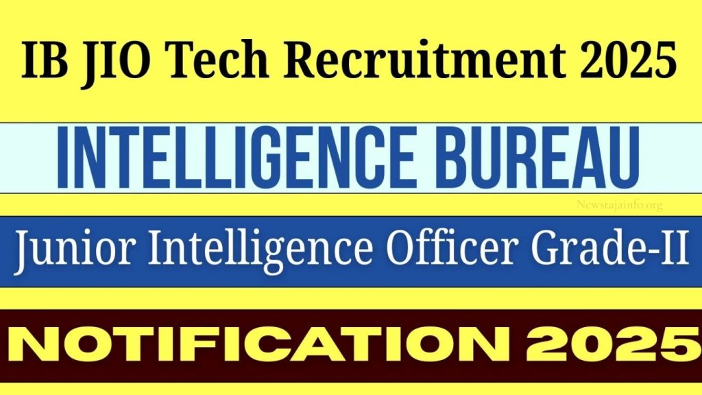 IB JIO Result 2025 Out – Direct Link to Check Intelligence Bureau Junior Intelligence Officer Result